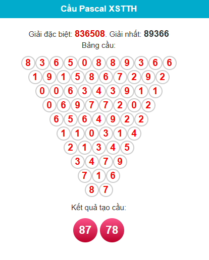 pascal-hue-ngay-3-5