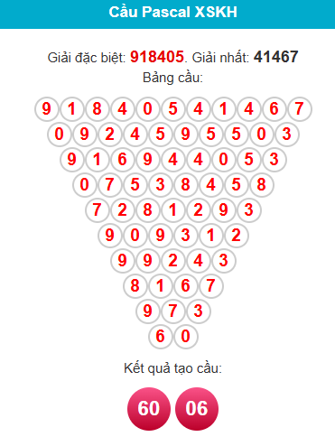 pascal-khanh-hoa-ngay-17-12