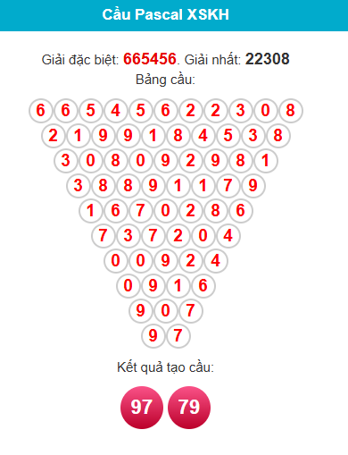 /pascal-khanh-hoa-ngay-19-4