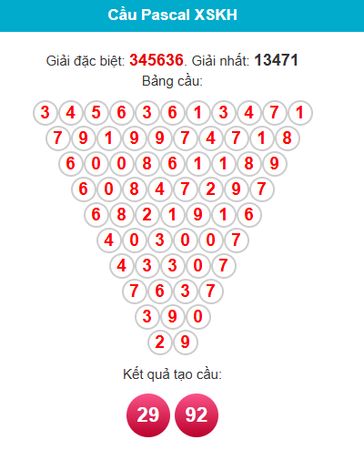 pascal-khanh-hoa-ngay-22-3 pascal-khanh-hoa-ngay-22-3