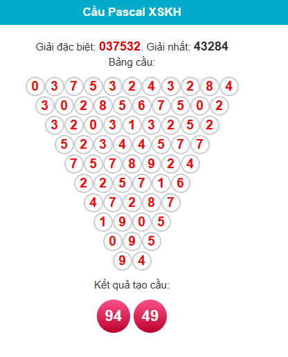 pascal-khanh-hoa-ngay-29-3