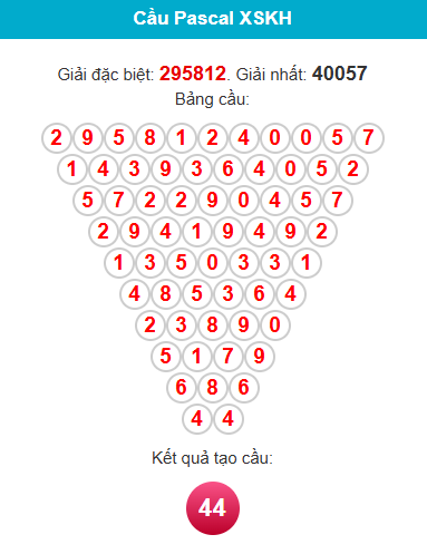 pascal-khanh-hoa-ngay-31-5