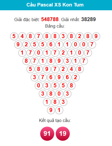 pascal-kon-tum-ngay-15-2