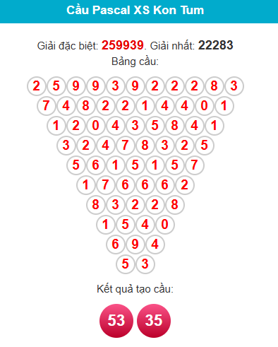 pascal-kon-tum-ngay-19-4