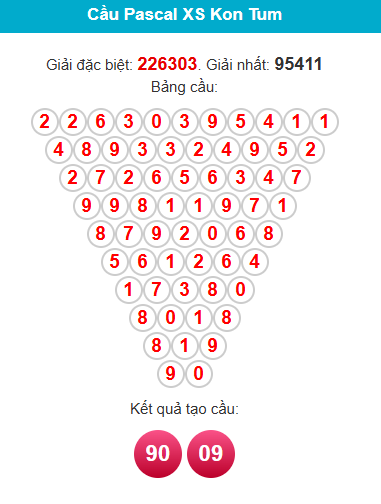 pascal-kon-tum-ngay-25-1