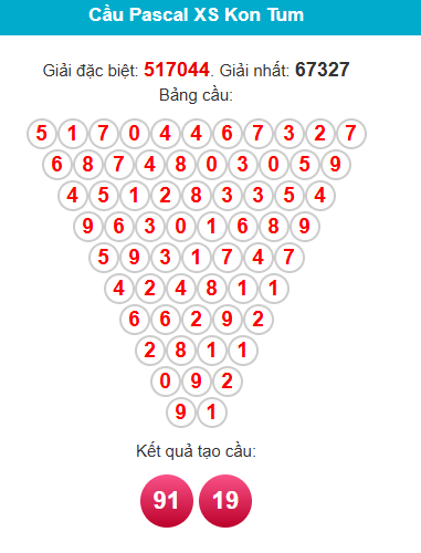 pascal-kon-tum-ngay-30-11