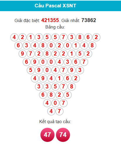 pascal-ninh-thuan-ngay-17-4 pascal-ninh-thuan-ngay-17-4