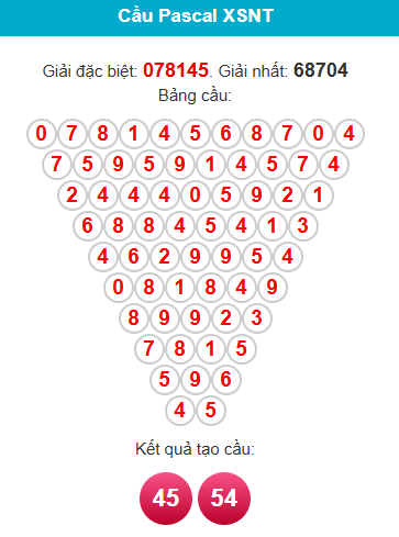 pascal-ninh-thuan-ngay-19-12 pascal-ninh-thuan-ngay-19-12