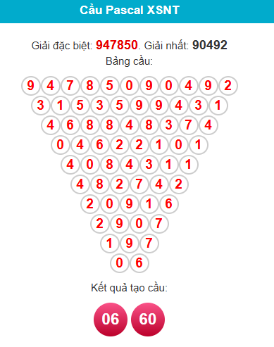 pascal-ninh-thuan-ngay-30-1 pascal-ninh-thuan-ngay-30-1