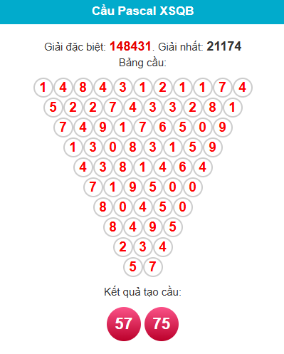 pascal-quang-binh-ngay-2-4