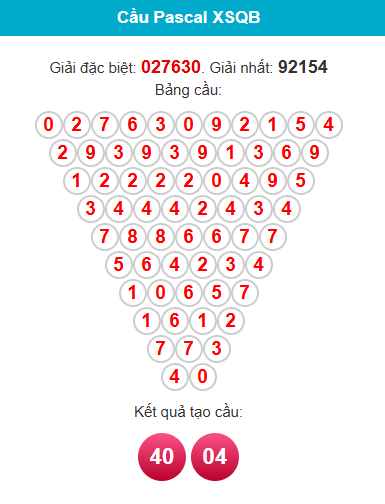 pascal-quang-binh-ngay-21-5 pascal-quang-binh-ngay-21-5