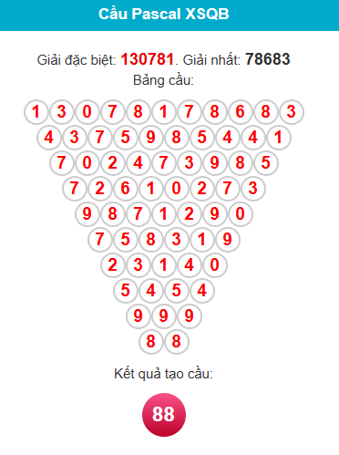 pascal-quang-binh-ngay-22-1