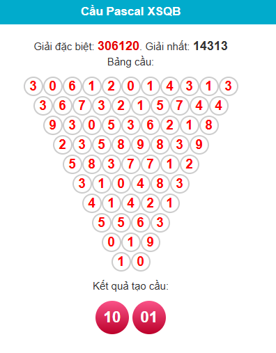 pascal-quang-binh-ngay-28-5 pascal-quang-binh-ngay-28-5