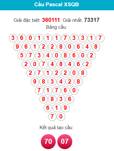 pascal-quang-binh-ngay-4-12