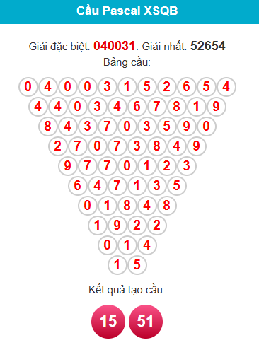 pascal-quang-binh-ngay-8-1