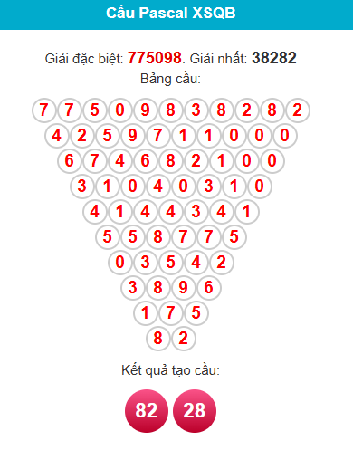 pascal-quang-binh-ngay-9-4