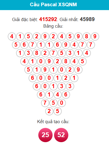 pascal-quang-nam-ngay-03-2 pascal-quang-nam-ngay-03-2