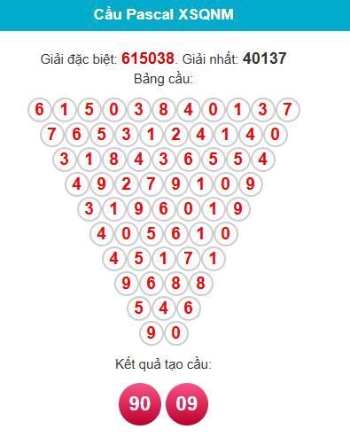 pascal-quang-nam-ngay-10-2