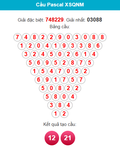 pascal-quang-nam-ngay-14-4 pascal-quang-nam-ngay-14-4