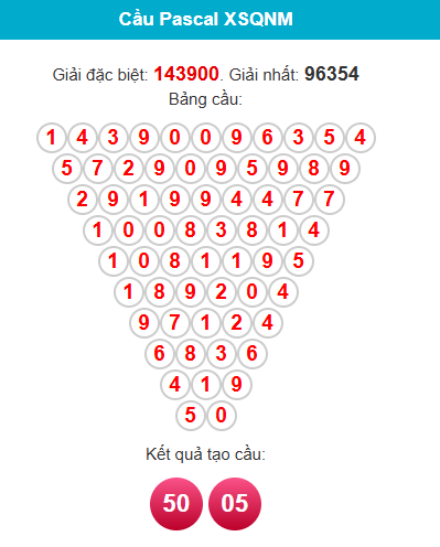 pascal-quang-nam-ngay-17-3 pascal-quang-nam-ngay-17-3