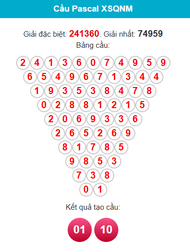 pascal-quang-nam-ngay-26-5 pascal-quang-nam-ngay-26-5