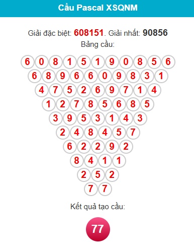 pascal-quang-nam-ngay-7-4 pascal-quang-nam-ngay-7-4