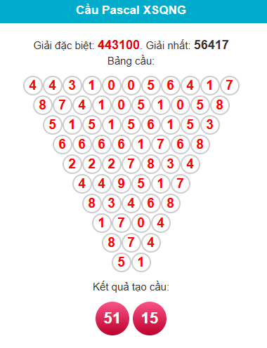 pascal-quang-ngai-ngay-18-4