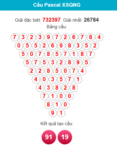 pascal-quang-ngai-ngay-29-11