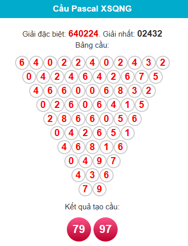 pascal-quang-ngai-ngay-31-1 pascal-quang-ngai-ngay-31-1