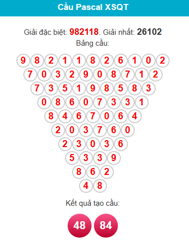 /pascal-quang-tri-ngay-30-4