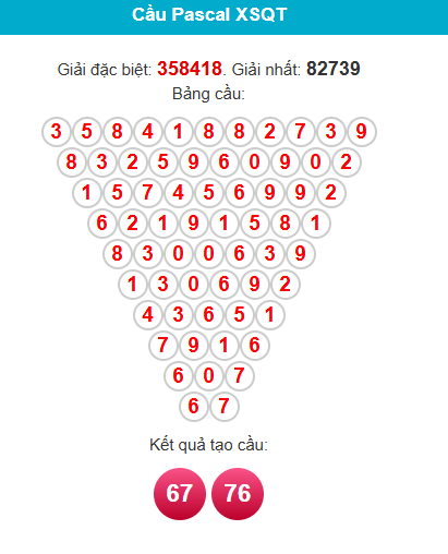 pascal-quang-tri-ngay-9-4