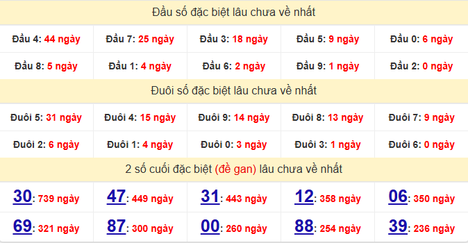 dac-biet-an-giang-lau-ve-ngay-05-3
