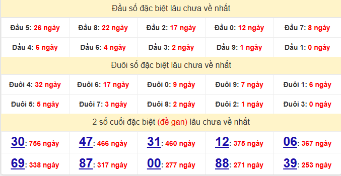 dac-biet-an-giang-lau-ve-ngay-2-7