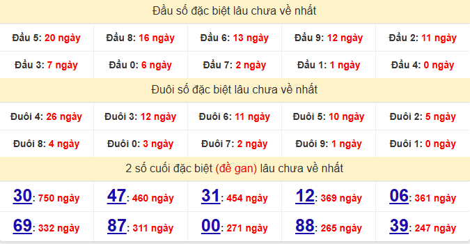 dac-biet-an-giang-lau-ve-ngay-21-5 dac-biet-an-giang-lau-ve-ngay-21-5