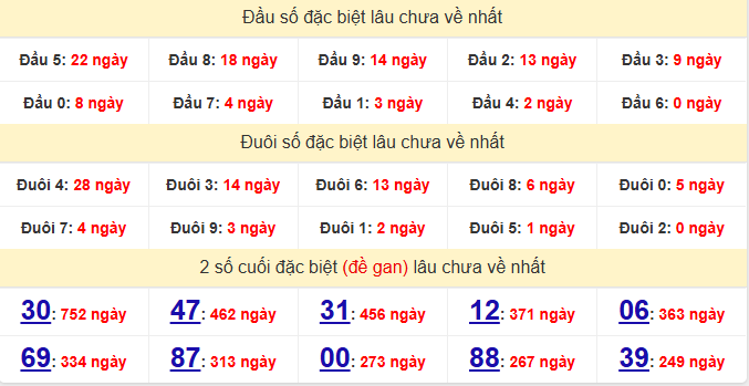 dac-biet-an-giang-lau-ve-ngay-4-6