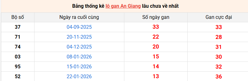 lo-gan-an-giang-ngay-30-4