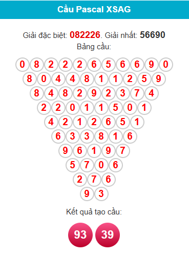 pascal-an-giang-ngay-05-3