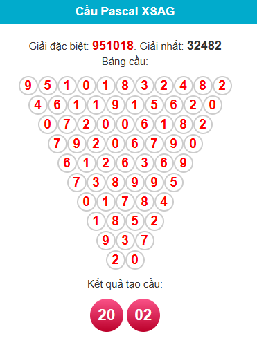 pascal-an-giang-ngay-23-4