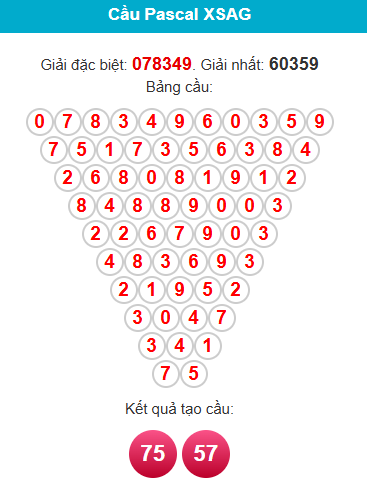 /pascal-an-giang-ngay-26-3 /pascal-an-giang-ngay-26-3