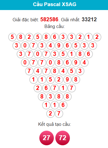 pascal-an-giang-ngay-29-1