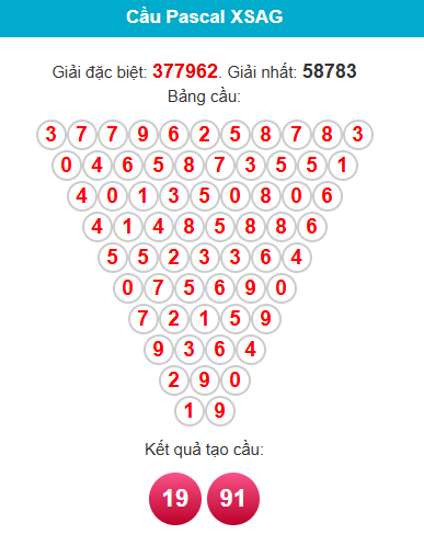 pascal-an-giang-ngay-4-6
