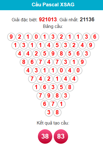 pascal-an-giang-ngay-8-1 pascal-an-giang-ngay-8-1