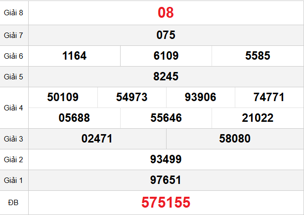 quay-thu-an-giang-ngay-22-1