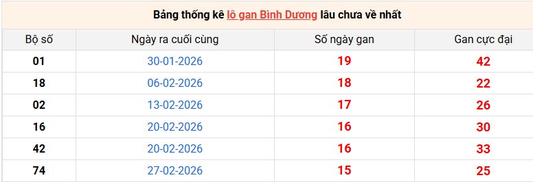 lo-gan-binh-duong-ngay-19-6