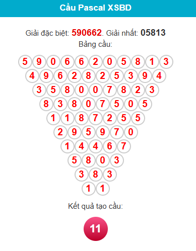 pascal-binh-duong-ngay-27-3