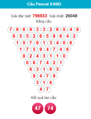 pascal-binh-duong-ngay-29-5