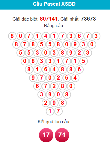 pascal-binh-duong-ngay-9-1