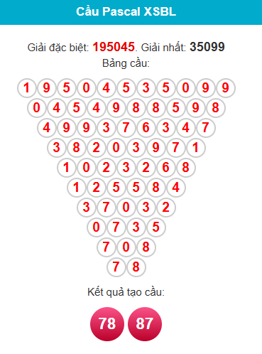 pascal-bac-lieu-ngay-03-2 pascal-bac-lieu-ngay-03-2