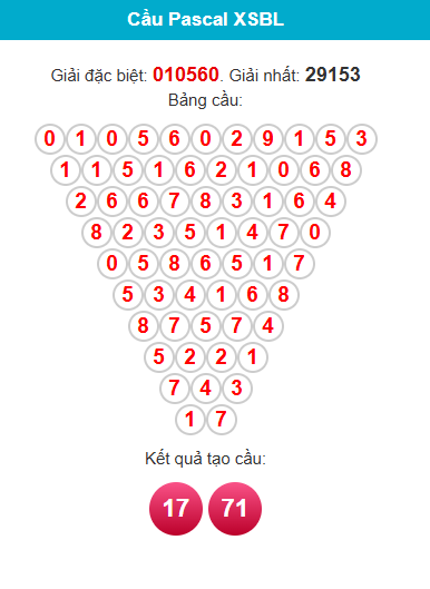 pascal-bac-lieu-ngay-03-3 pascal-bac-lieu-ngay-03-3