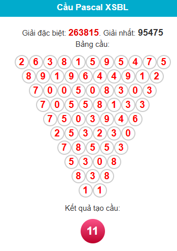 pascal-bac-lieu-ngay-10-3 pascal-bac-lieu-ngay-10-3